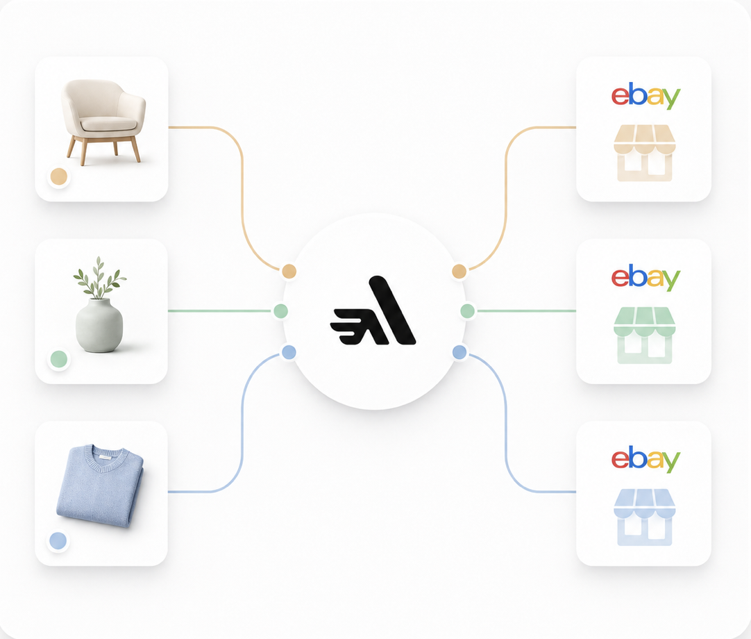 Airmerce multi-account dashboard managing several eBay seller accounts